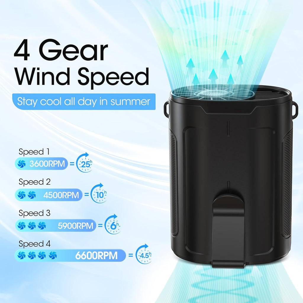 2026 AI Portable Fan Rechargeable, 4-Speed 6600RPM Strong Airflow, Personal Waist Fan with up to 25H of Working Time, Hands-Free Hanging Neck Fan, Wearable Belt Fan for Camping, Outdoor, Jobsite